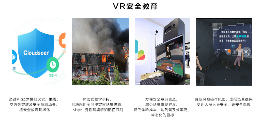 安全VR虛擬現實設備